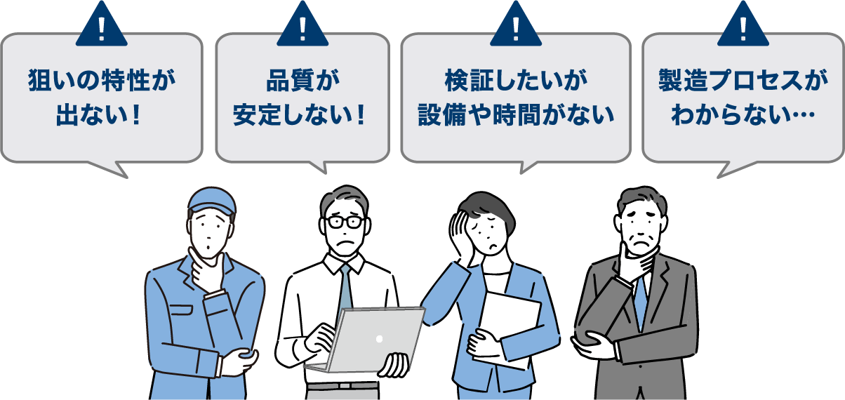 イラスト：狙いの特性が出ない！品質が安定しない！検証したいが設備や時間がない 製造プロセスがわからない…